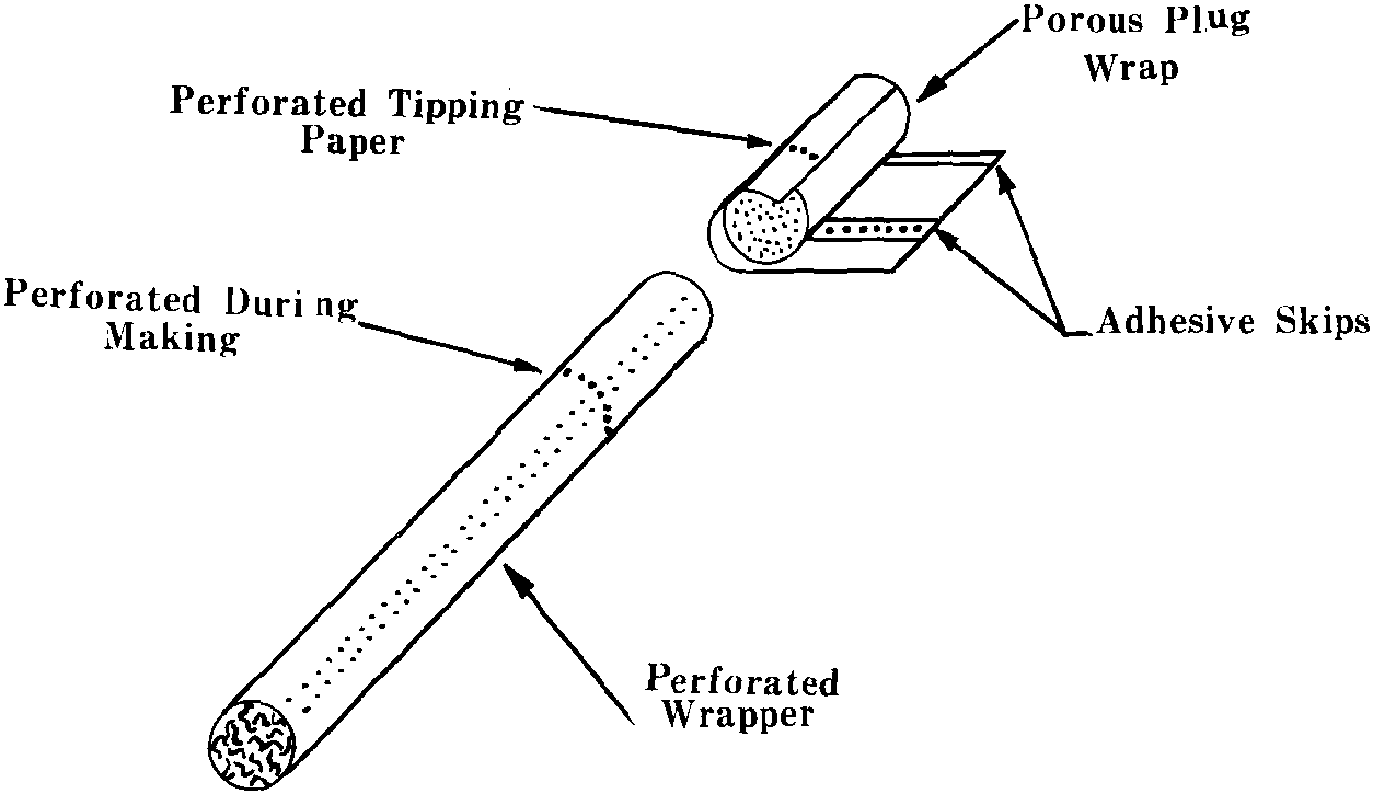 12. Ventilated acetate tow filters